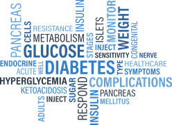 Diabetic Retinopathy