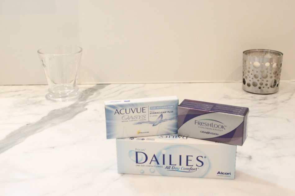 The Importance of Contact Lens Hygiene